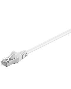 Microconnect B-FTP50025W netwerkkabel Wit 0,25 m Cat5e F/UTP (FTP) Rond