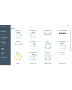 Hewlett Packard Enterprise HP OneView including 3yr 24x7 Support Flex Qty E-LTU