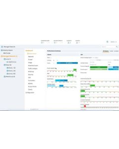 Hewlett Packard Enterprise Aruba MC-VA-250 Virtual Mobility Controller License (RW) with Support for up to 250 AP E-LTU
