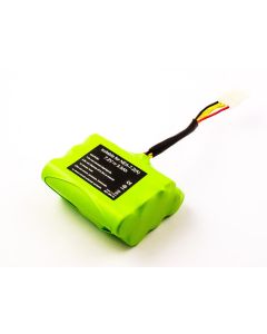 CoreParts MBVC0011 stofzuiger accessoire Batterij Robotstofzuiger