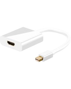 Microconnect MDPHDMI video kabel adapter 0,15 m Mini DisplayPort HDMI Wit