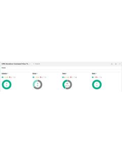 Hewlett Packard Enterprise HP StoreEver Autoloader TapeAssure Advanced E-LTU
