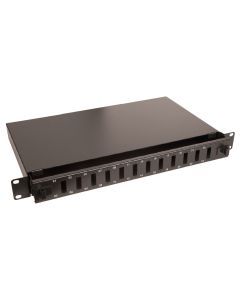 Lanview LVO231551 patch paneel 1U