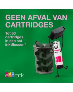 Epson 113 EcoTank 4-colour Multipack